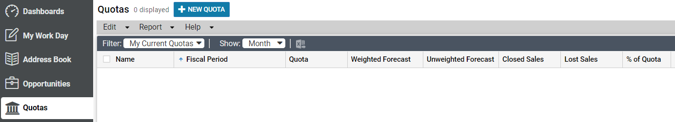 Quotas main page